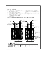 Preview for 3 page of NATURE'S INSTRUMENTS NI-PG-403-06 Quick Start Manual