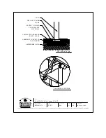 Preview for 3 page of NATURE'S INSTRUMENTS NI-PG-801-01 Manual