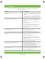 Preview for 14 page of Nature's Sleep GHOSTBED POWER ADJUSTABLE BASE Owner'S Manual