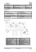 Предварительный просмотр 4 страницы NatureWater 50808 Operation Manual