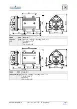 Предварительный просмотр 7 страницы NatureWater 50811 Instruction Manual