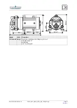 Предварительный просмотр 8 страницы NatureWater 50811 Instruction Manual