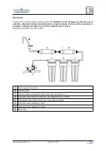 Preview for 3 page of NatureWater 51107 Operation Manual