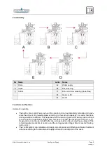 Preview for 6 page of NatureWater SOFT-HB1B Operating Instructions Manual