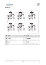 Preview for 6 page of NatureWater SOFT-HT1B Operating Instructions Manual