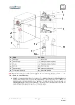 Preview for 11 page of NatureWater SOFT-HT1B Operating Instructions Manual