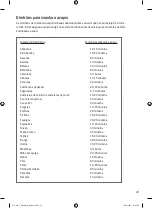 Preview for 43 page of NATURSAFT 015.401.3 Instruction Manual