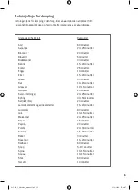 Preview for 55 page of NATURSAFT 015.401.3 Instruction Manual