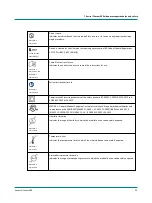 Preview for 25 page of natus Aurical Otocam 300 Reference Manual