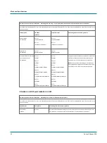 Preview for 32 page of natus Aurical Otocam 300 Reference Manual