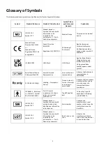 Предварительный просмотр 3 страницы natus Dantec Keypoint G4 User'S And Service Manual