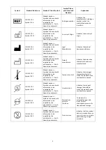 Предварительный просмотр 4 страницы natus Dantec Keypoint G4 User'S And Service Manual