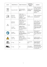 Предварительный просмотр 5 страницы natus Dantec Keypoint G4 User'S And Service Manual