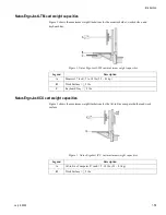 Предварительный просмотр 19 страницы natus ErgoJust LTM Instructions For Use Manual