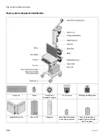 Preview for 16 page of natus ErgoJust Installation And Functionality Manual