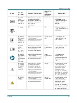 Предварительный просмотр 21 страницы natus ICS Aircal User Manual