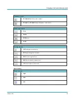 Предварительный просмотр 19 страницы natus Madsen A450 Reference Manual