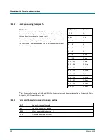 Предварительный просмотр 50 страницы natus Madsen A450 Reference Manual