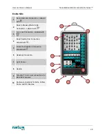 Предварительный просмотр 30 страницы natus neuro Embla Dx Series User And Service Manual