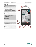 Предварительный просмотр 31 страницы natus neuro Embla Dx Series User And Service Manual