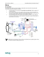 Предварительный просмотр 32 страницы natus neuro Embla Dx Series User And Service Manual