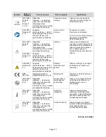 Preview for 13 page of natus Nicolet EDX Instructions For Use Manual