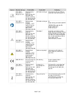 Preview for 116 page of natus Nicolet EDX Instructions For Use Manual