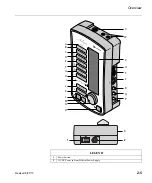 Предварительный просмотр 25 страницы natus Nicolet SCU User Manual