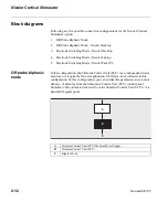 Предварительный просмотр 32 страницы natus Nicolet SCU User Manual