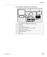 Предварительный просмотр 35 страницы natus Nicolet SCU User Manual