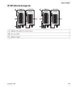 Предварительный просмотр 39 страницы natus Nicolet Viking EDX User Manual