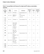 Предварительный просмотр 76 страницы natus Nicolet User Manual