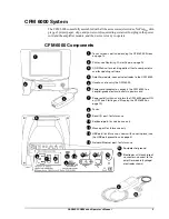 Предварительный просмотр 11 страницы natus OLYMPIC CFM 6000 Operator'S Manual