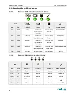 Предварительный просмотр 65 страницы natus Quantum User And Service Manual