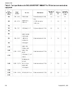 Preview for 82 page of natus UltraPro S100 User Manual