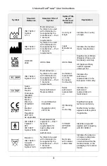 Предварительный просмотр 3 страницы natus Universal XactTrace User Instructions