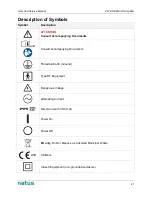 Предварительный просмотр 22 страницы natus XLTEK EEG32U User And Service Manual