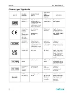 Предварительный просмотр 22 страницы natus Xltek EMU40EX User And Service Manual