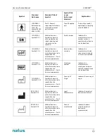 Предварительный просмотр 23 страницы natus Xltek EMU40EX User And Service Manual