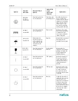 Предварительный просмотр 26 страницы natus Xltek EMU40EX User And Service Manual