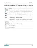 Предварительный просмотр 41 страницы natus Xltek EMU40EX User And Service Manual