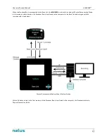 Предварительный просмотр 47 страницы natus Xltek EMU40EX User And Service Manual