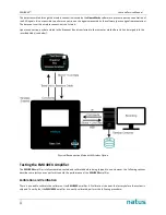 Предварительный просмотр 50 страницы natus Xltek EMU40EX User And Service Manual