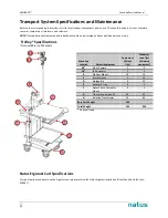 Предварительный просмотр 58 страницы natus Xltek EMU40EX User And Service Manual