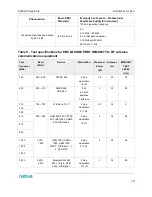 Предварительный просмотр 21 страницы natus XLTEK Protektor32 Instructions For Use Manual