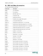 Preview for 63 page of natus Xltek Trex HD User & Service Manual