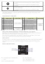 Предварительный просмотр 7 страницы Nauled NC-RFTC-01 Manual
