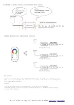 Предварительный просмотр 16 страницы Nauled NC-RFTC-01 Manual