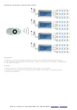 Предварительный просмотр 21 страницы Nauled NC-RFTC-01 Manual