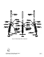 Предварительный просмотр 19 страницы Nautel CL-HD Technical Instruction Manual